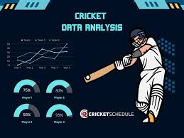 Data Project